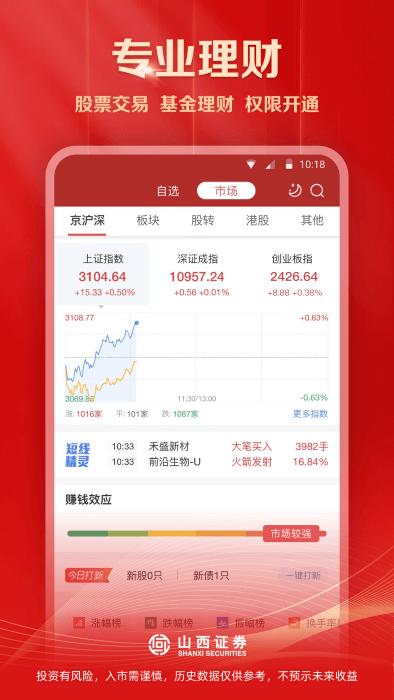 汇通启富山西证券官方版下载,汇通启富,金融app,炒股app